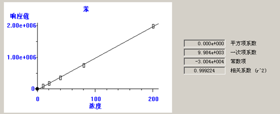 北京踏實德研儀器有限公司