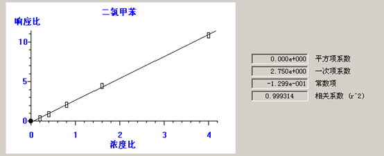 北京踏實德研儀器有限公司