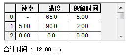 北京踏實(shí)德研儀器有限公司