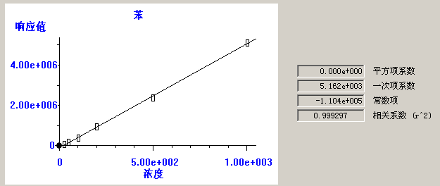 北京踏實德研儀器有限公司