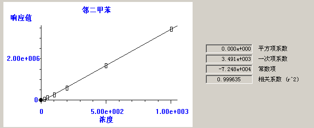 北京踏實德研儀器有限公司